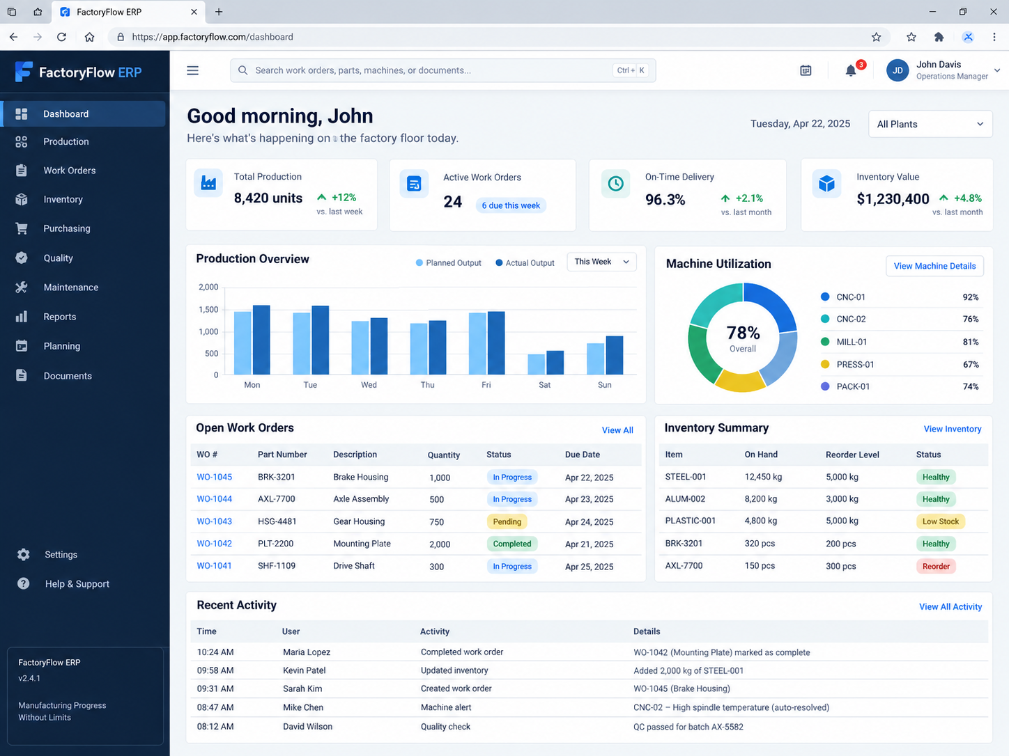 FactoryFlow ERP manufacturing dashboard
